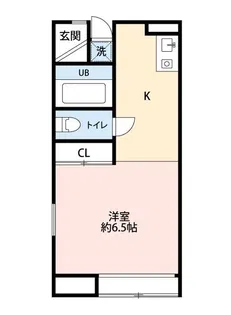 マティス【2階】の間取り