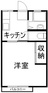PRIMUS西早稲田【2階】の間取り