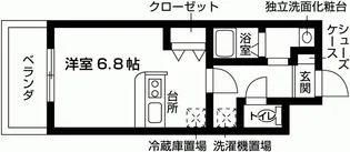 ロイヤルドミトリー同志社前【3階】の間取り