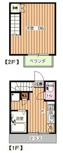 サルート一ツ橋【2階】の間取り