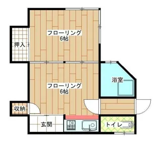 平山アパート【1階】の間取り
