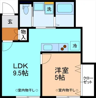 Lignora 田尻町(リグノーラ タノシリマチ)【1階】の間取り