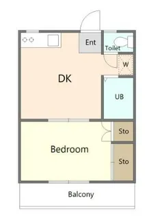 ヴァンベール壱番館【1階】の間取り