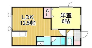 コーポソレイユVIII【2階】の間取り