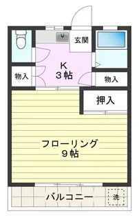 高橋コーポ【2階】の間取り