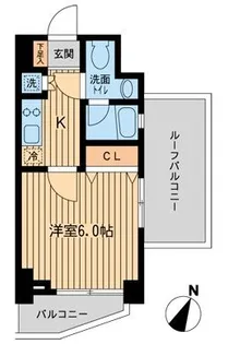 KDXレジデンス雪谷大塚【5階】の間取り