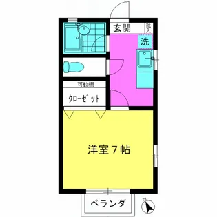 ジュネス久我山【1階】の間取り