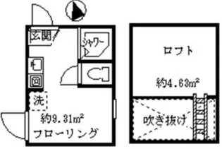 ソフィアシュガー【2階】の間取り