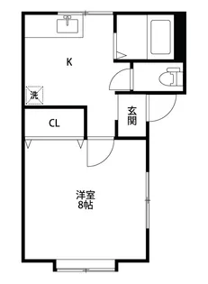 トライサークルズ【2階】の間取り