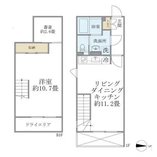 ALERO新中野IIの間取り