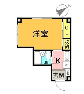 中村ハウス【1階】の間取り