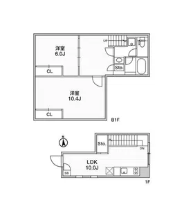 ルクレ自由が丘【2階】の間取り