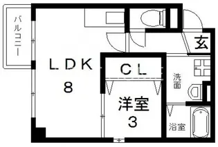 シティコート布施駅前【3階】の間取り