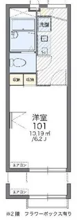 レオパレスブルーツリー【1階】の間取り