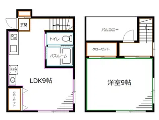 アクティ阿佐ヶ谷の間取り