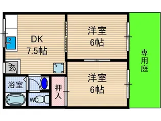 矢頭ハイツB棟【1階】の間取り
