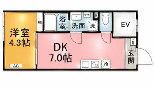 グランコート押上【1階】の間取り