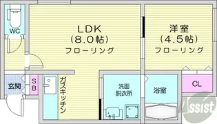 ヴェルデュール中央【2階】の間取り