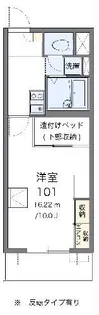 レオパレスパルコートE【2階】の間取り