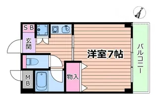 ボアボアハウス壱番館【2階】の間取り
