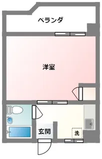 ベルガーデン【1階】の間取り