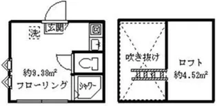 ソフィア都立家政【1階】の間取り
