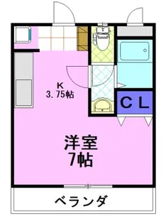 コモンNAKAHARA【2階】の間取り