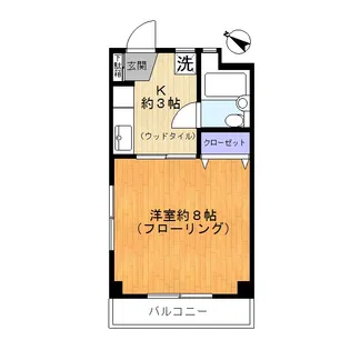 グリンデル碑文谷【3階】の間取り