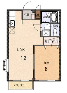サンパルコ静香【2階】の間取り