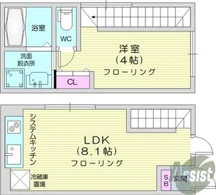 1LDKの間取り画像