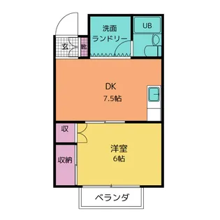 新清水ビル【3階】の間取り