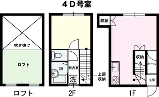アーバンリゾート世田谷4の間取り