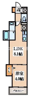 1LDKの間取り画像