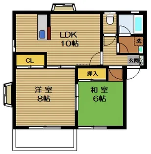 スカイハイツ【2階】の間取り