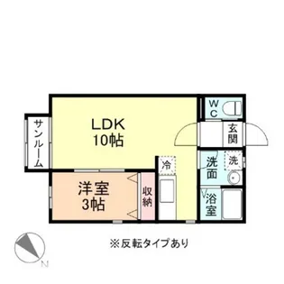 GREEN GABLES【1階】の間取り