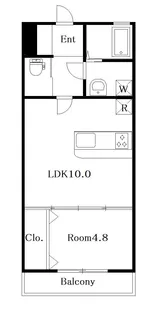 Porto Vista【2階】の間取り