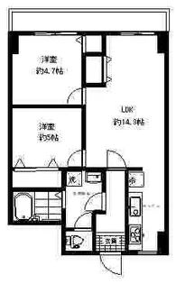 ひがしレジデンス【5階】の間取り