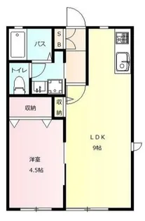 ボン モンターニュ B【1階】の間取り