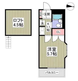 コーポマリーナ町田【2階】の間取り