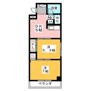 シュロス彩紅橋【2階】の間取り