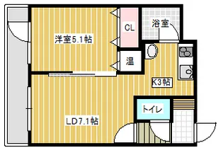 センターヒルII【3階】の間取り