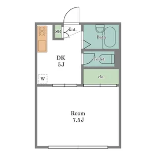 アーバンハイツ【2階】の間取り