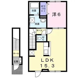 エス・スールIII【2階】の間取り
