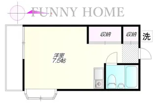 コーポ古川【2階】の間取り