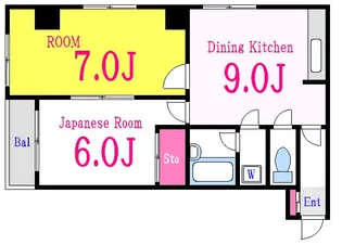 矢島ビル【5階】の間取り