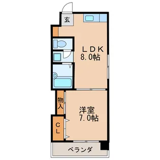 シティライフ栄【7階】の間取り