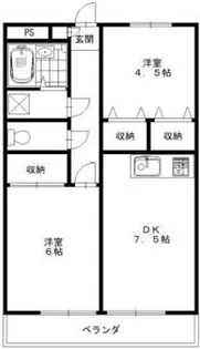 JUNプレジ福生【1階】の間取り