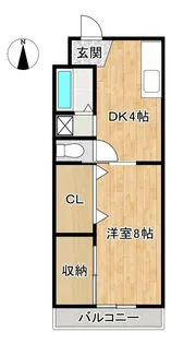 リバーサイドII【2階】の間取り