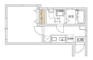 アルビオン東蒲田【2階】の間取り