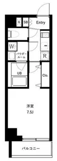 オーキッドレジデンス上野稲荷町II【8階】の間取り